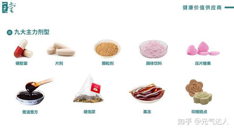 氨糖，关节健康的守护神：揭秘氨糖十大品牌排名背后的秘密