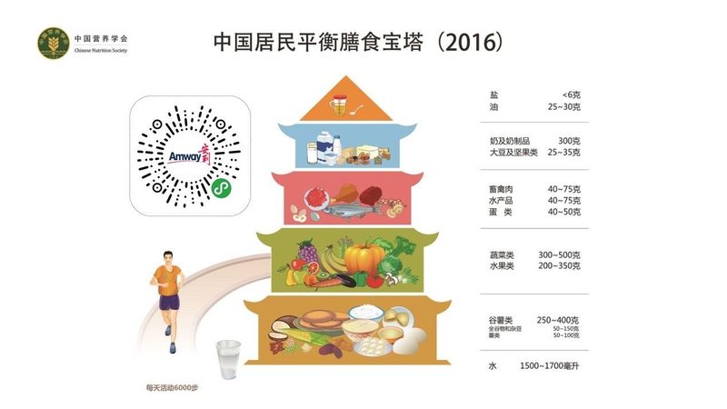 功能性食品十大品牌排行榜背后的秘密：揭秘品质与科技
