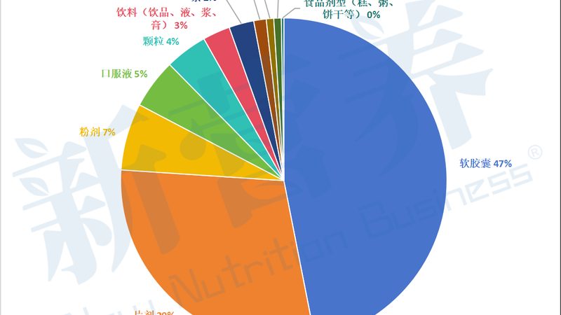 宜兴市材料有限公司